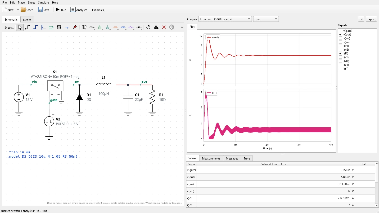 A buck converter schematic with a switch, a Schottky diode, an inductor and a capacitor, beside the output voltage settling to about 5.8 volts and the inductor current ripple