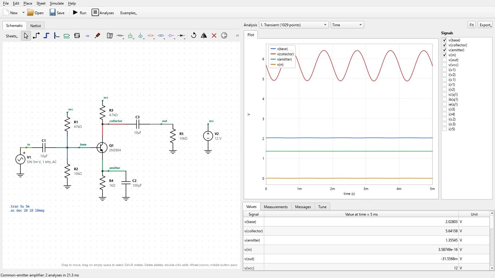 A 2N3904 common-emitter amplifier schematic with its base, collector and emitter voltages plotted over time